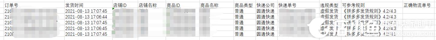 拼多多虛假發(fā)貨的最新處罰規(guī)則是什么?14個拼多多虛假發(fā)貨處罰常見問題